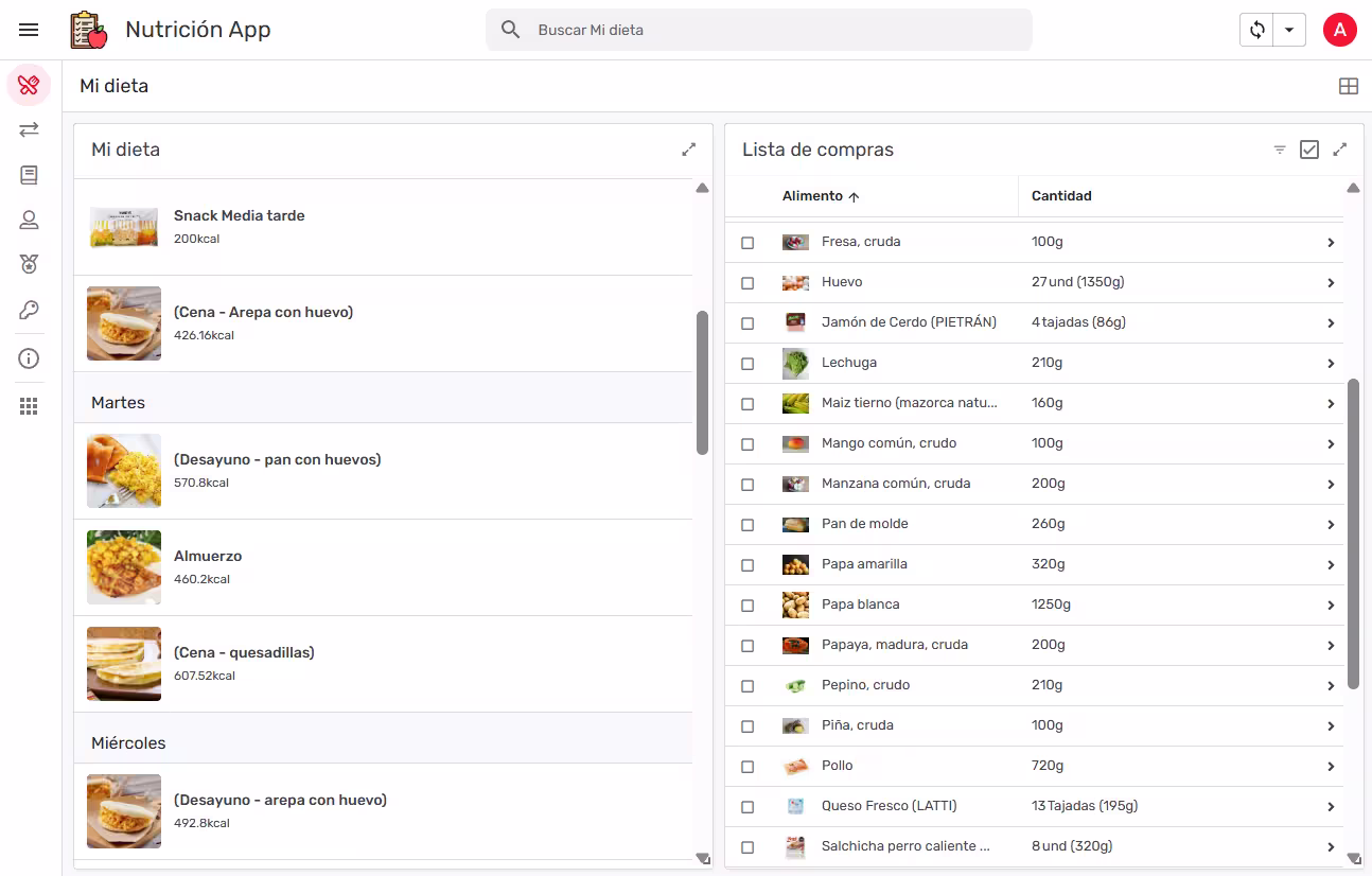 Diet and shopping list interface